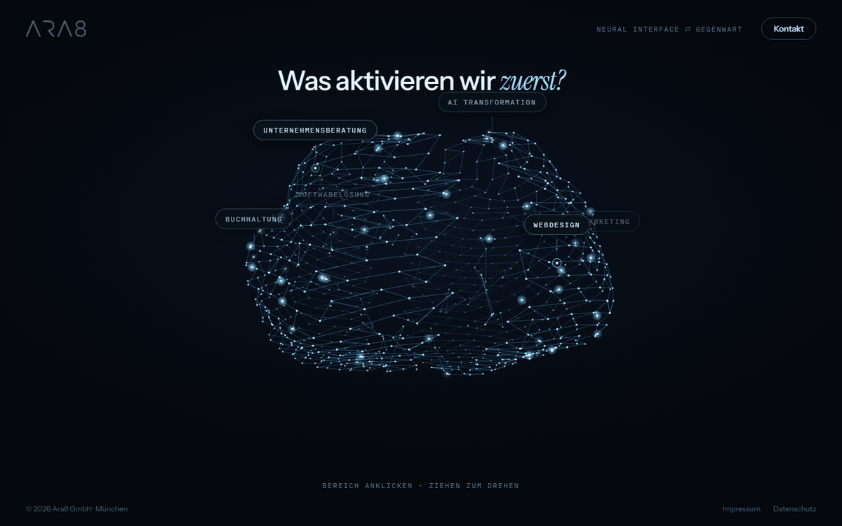 Startseite von ARA8 GmbH, SEO-Agentur in München