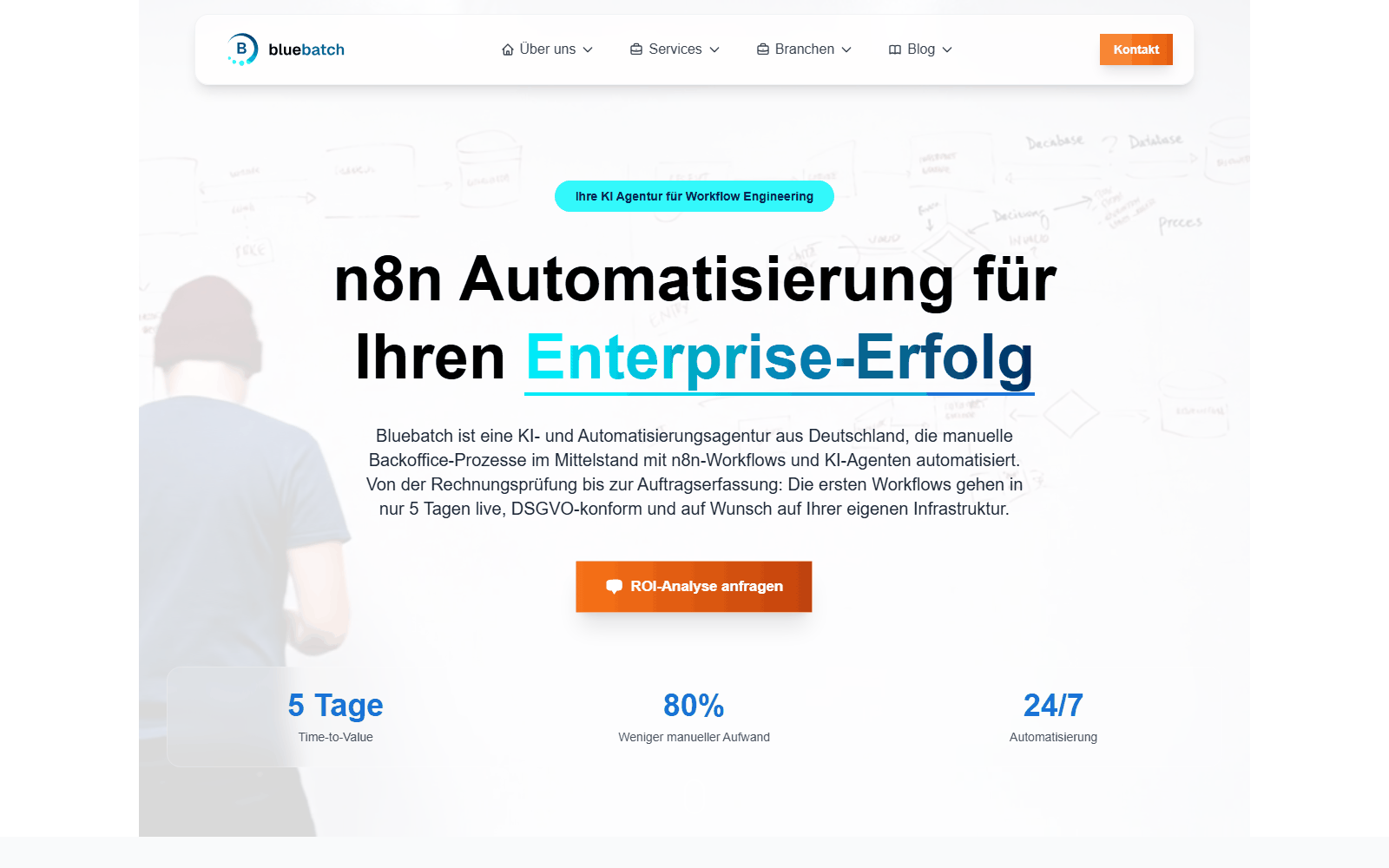 Startseite von Bluebatch GmbH, KI-Beratung in Nürnberg