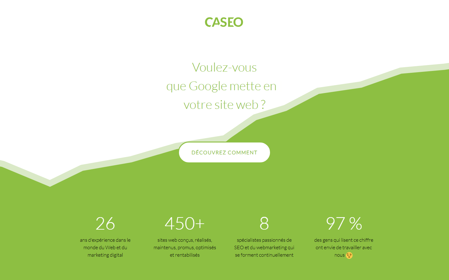 Startseite von CASEO, SEO-Agentur in Carouge