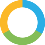 DREIKON GmbH & Co. KG Logo