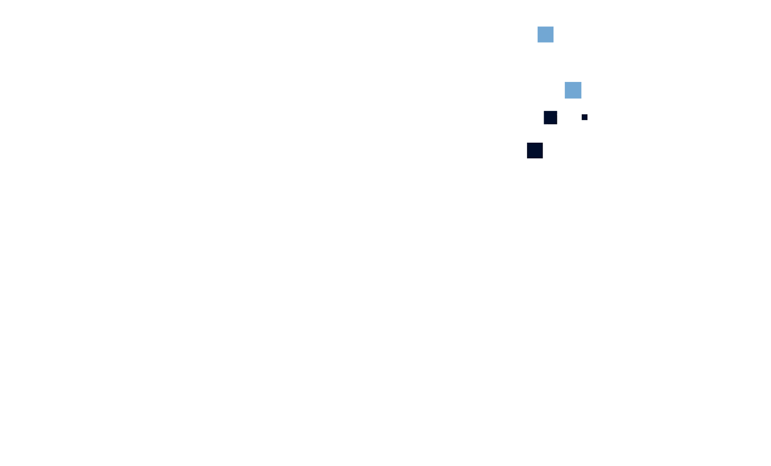 Digital Marketing Kantine Logo
