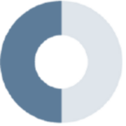 coray com ag Logo