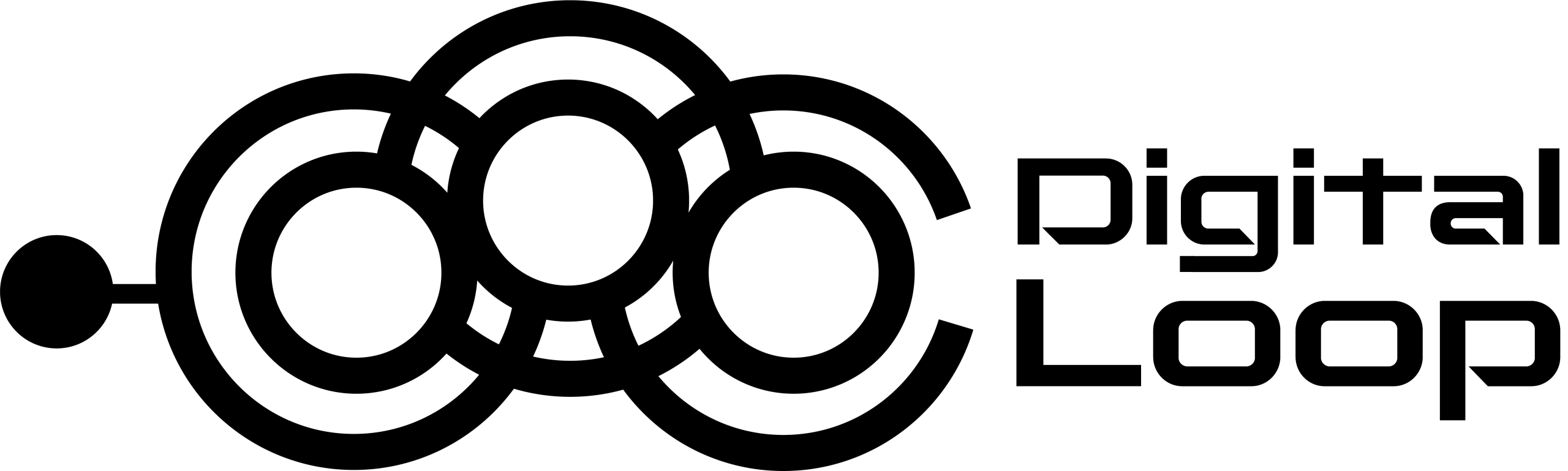 Digital Loop GmbH Logo