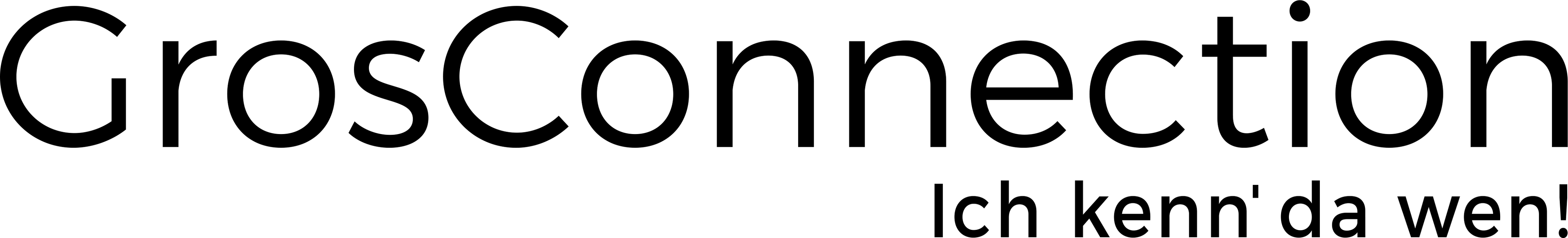 GrosConnection oHG Logo