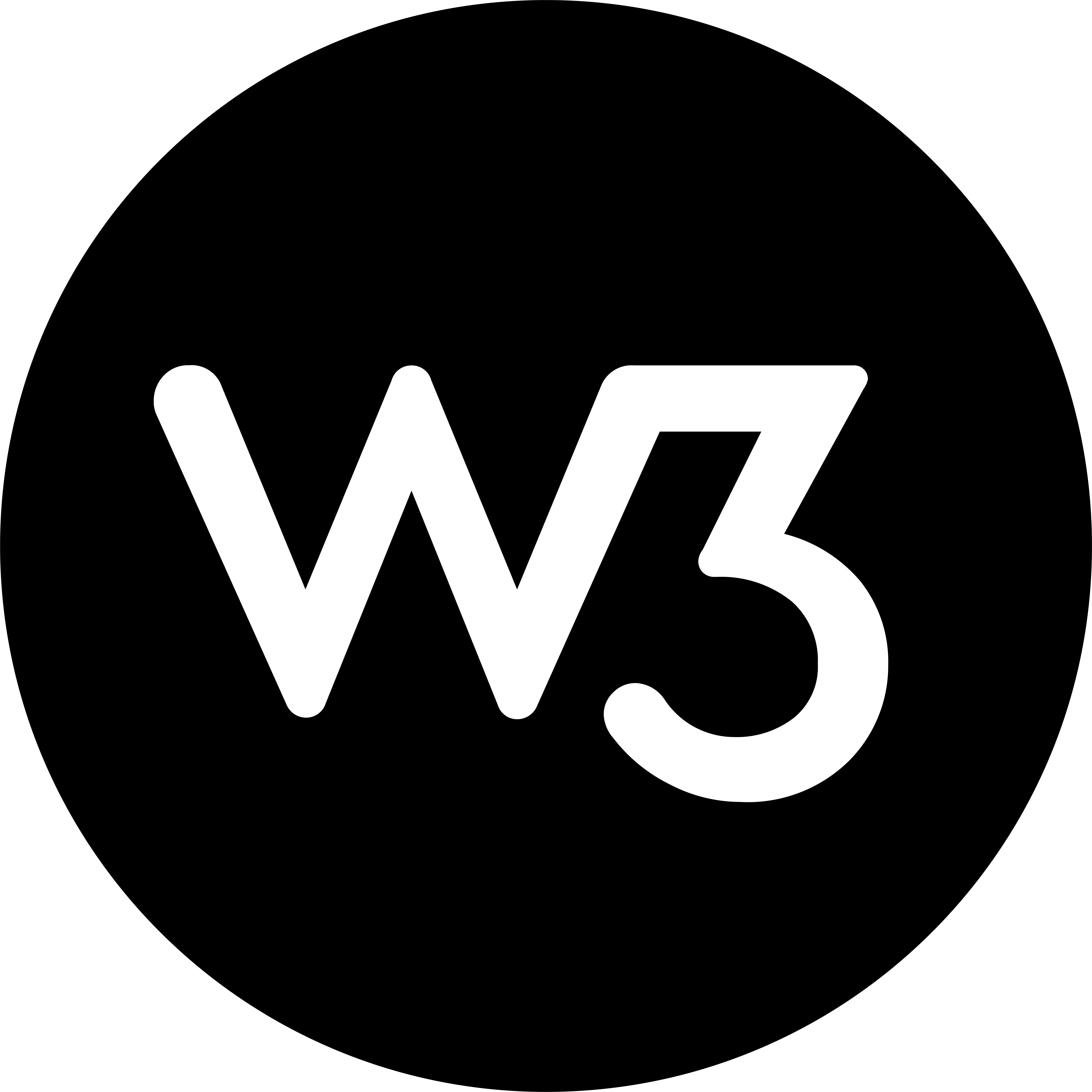W3 digital brands GmbH Logo